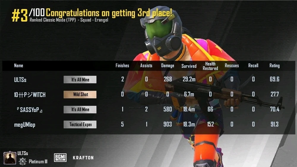 అరే ఏంట్రా ఇది...!