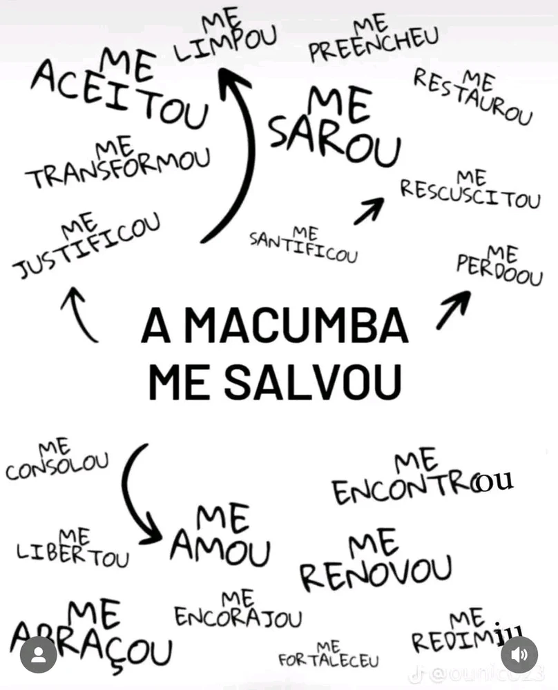 Imagem enviada por 𝓟𝓪𝓾𝓵𝓲𝓷𝓱𝓪