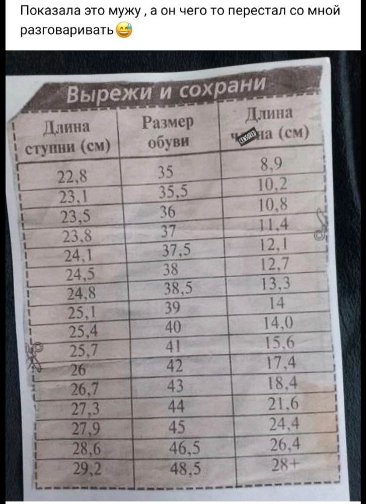 Фото загрузил Инкуб