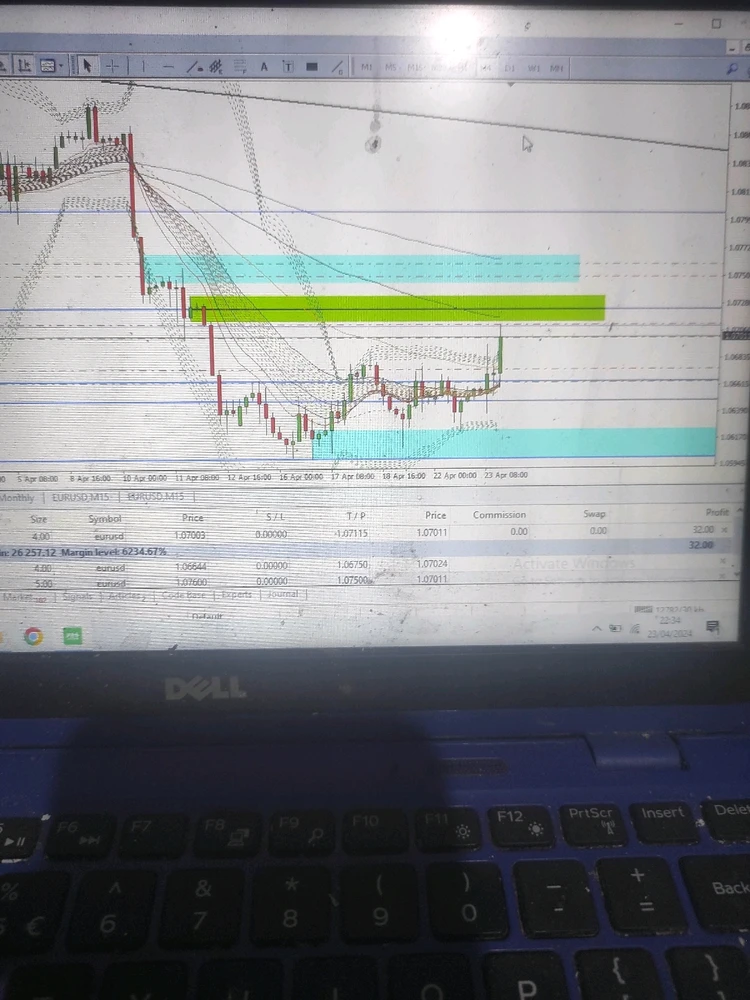 Gambar diunggah oleh BAGASKARA