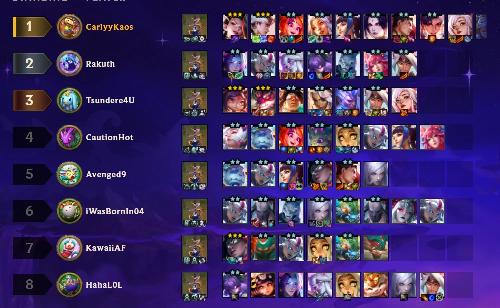 Gambar diunggah dening Carly