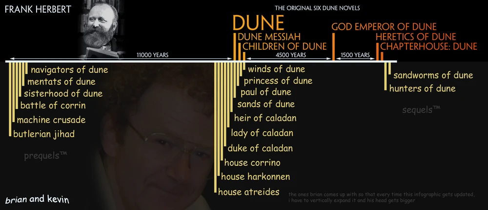 Image uploaded by Charon