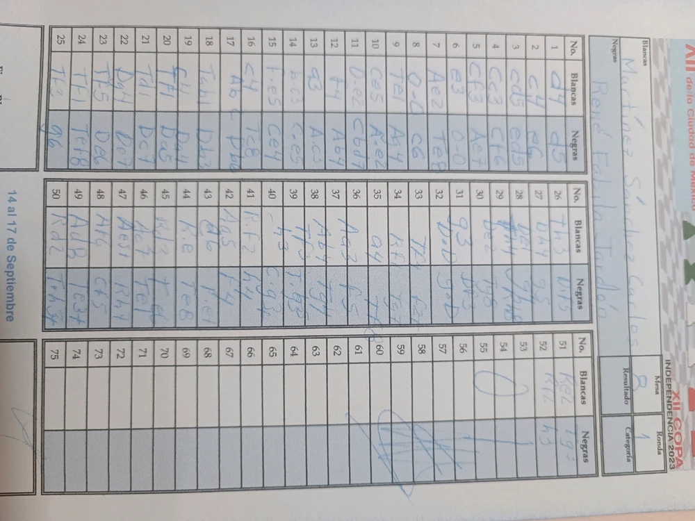 Imagen subida por Carlos