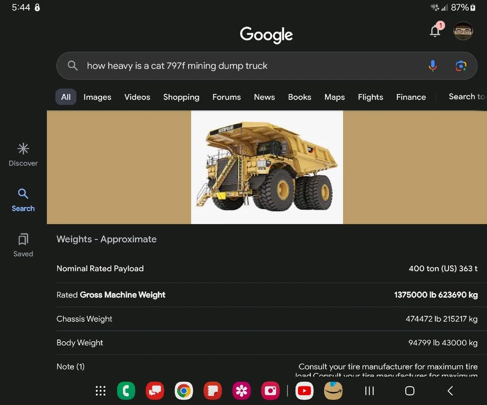 Image uploaded by Jon