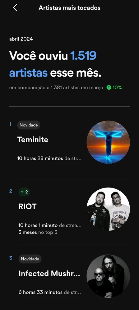 Imagem enviada por Victor