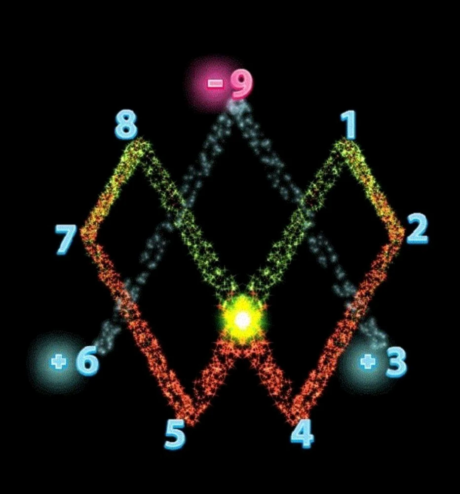 تصویر آپلود شده توسط حسین