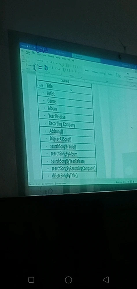 Image uploaded by Thrixie