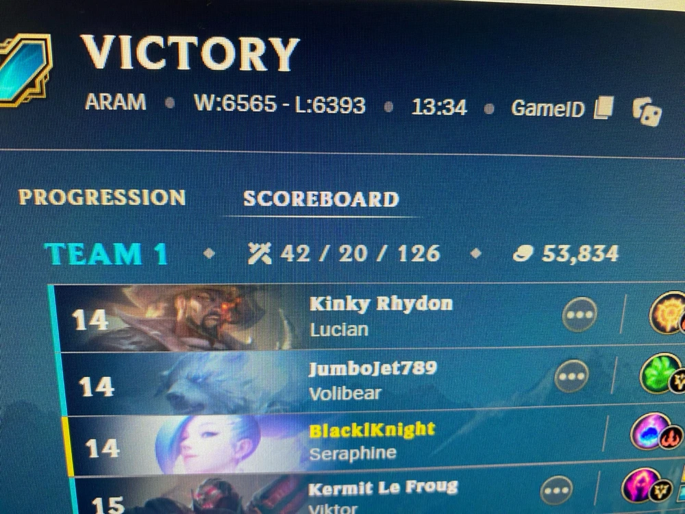 Gambar diunggah dening Malik