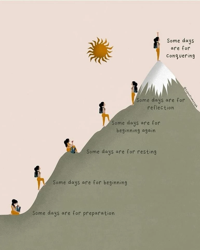 Image uploaded by Cindi