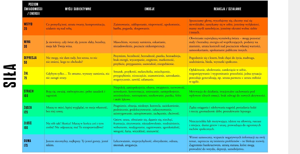Zdjęcie dodane przez AdiX