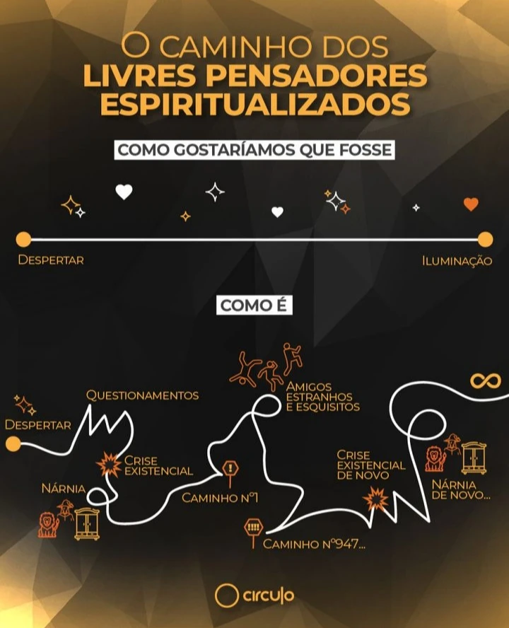 Imagem enviada por Ana Maria