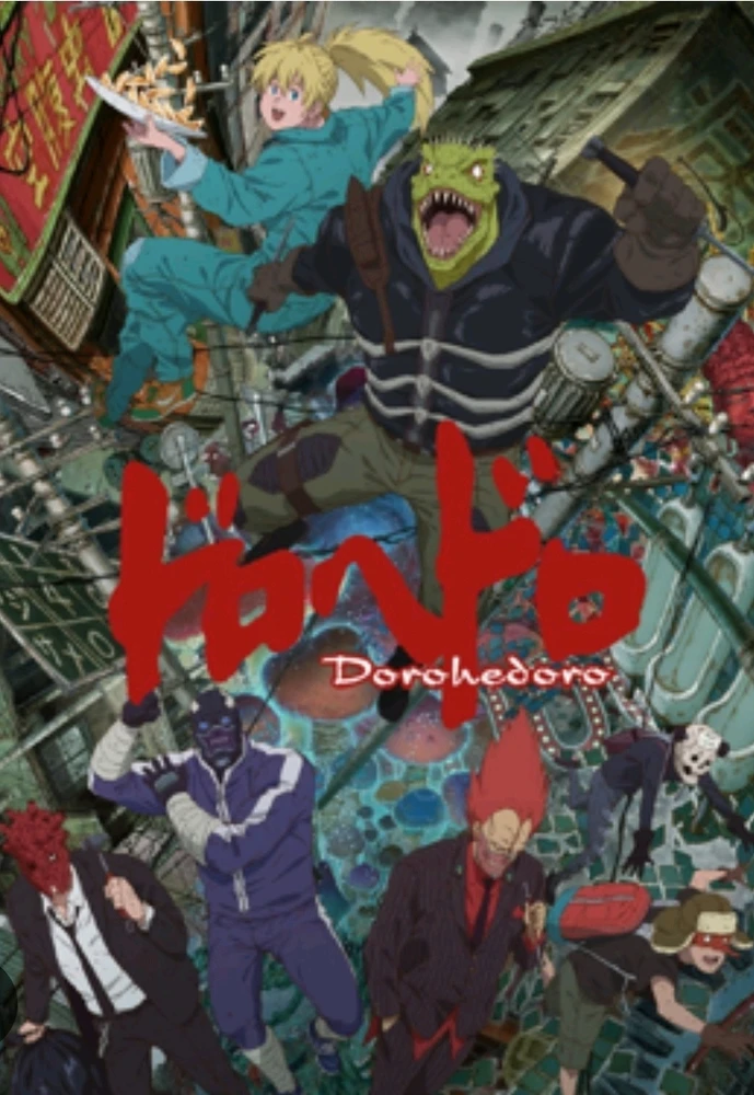 Anime Recommendations