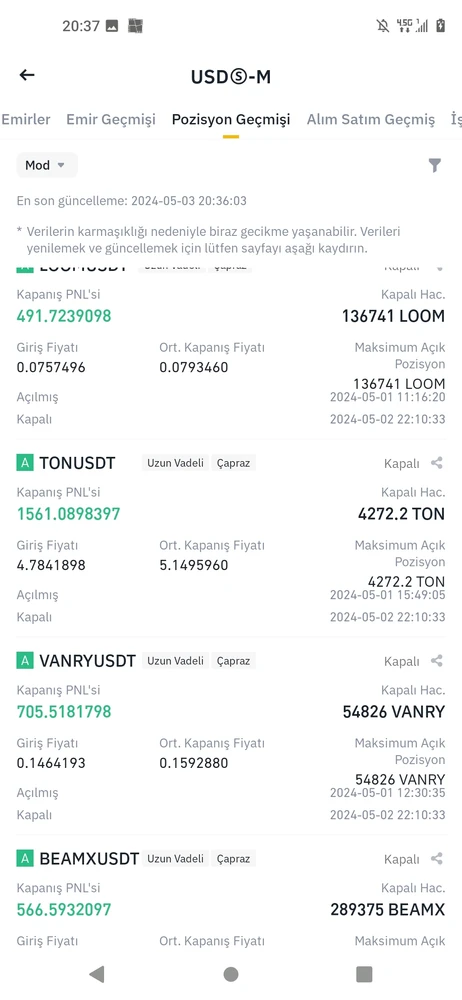 Ömer faruk tarafından yüklenen görsel