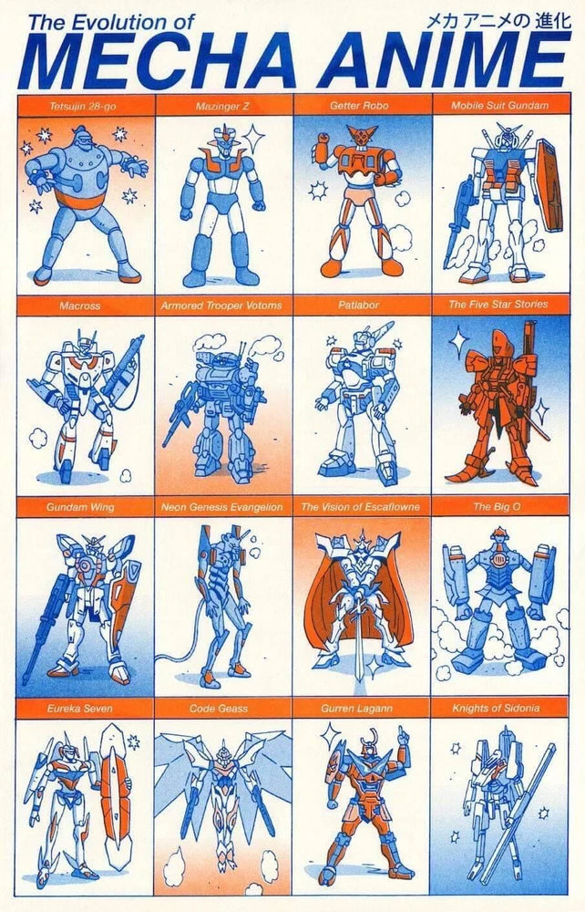 Immagine caricata da Krizia