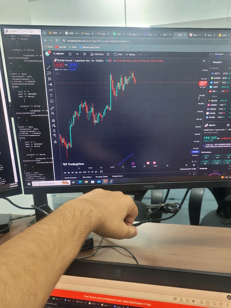 Image uploaded by Romil