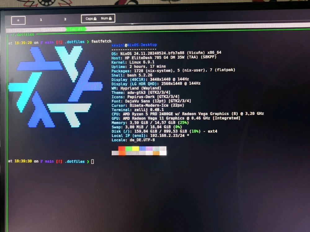 Bild hochgeladen von Kevin