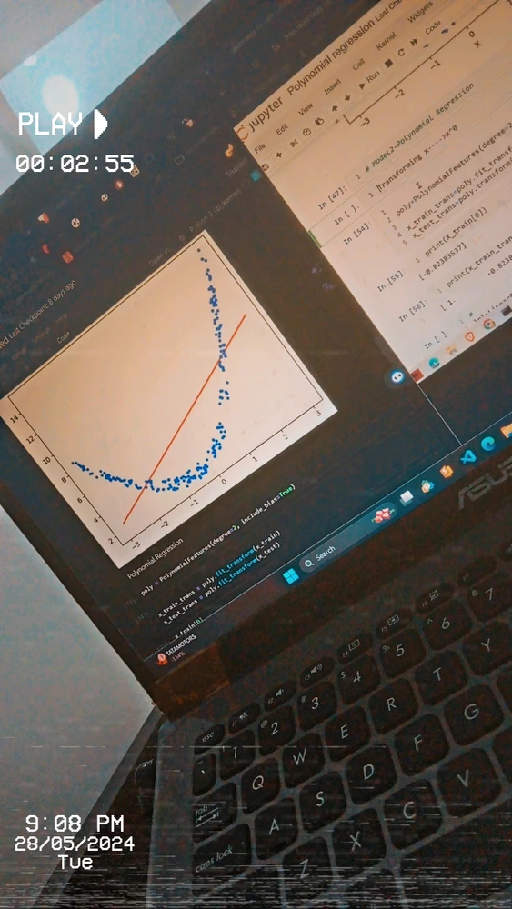 Image uploaded by Pawan Kumar