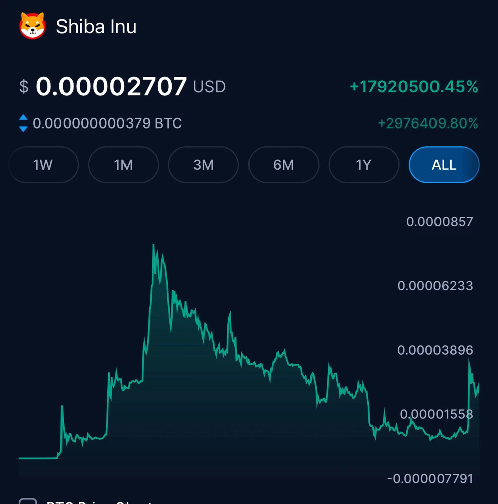 Image uploaded by GIFHokage