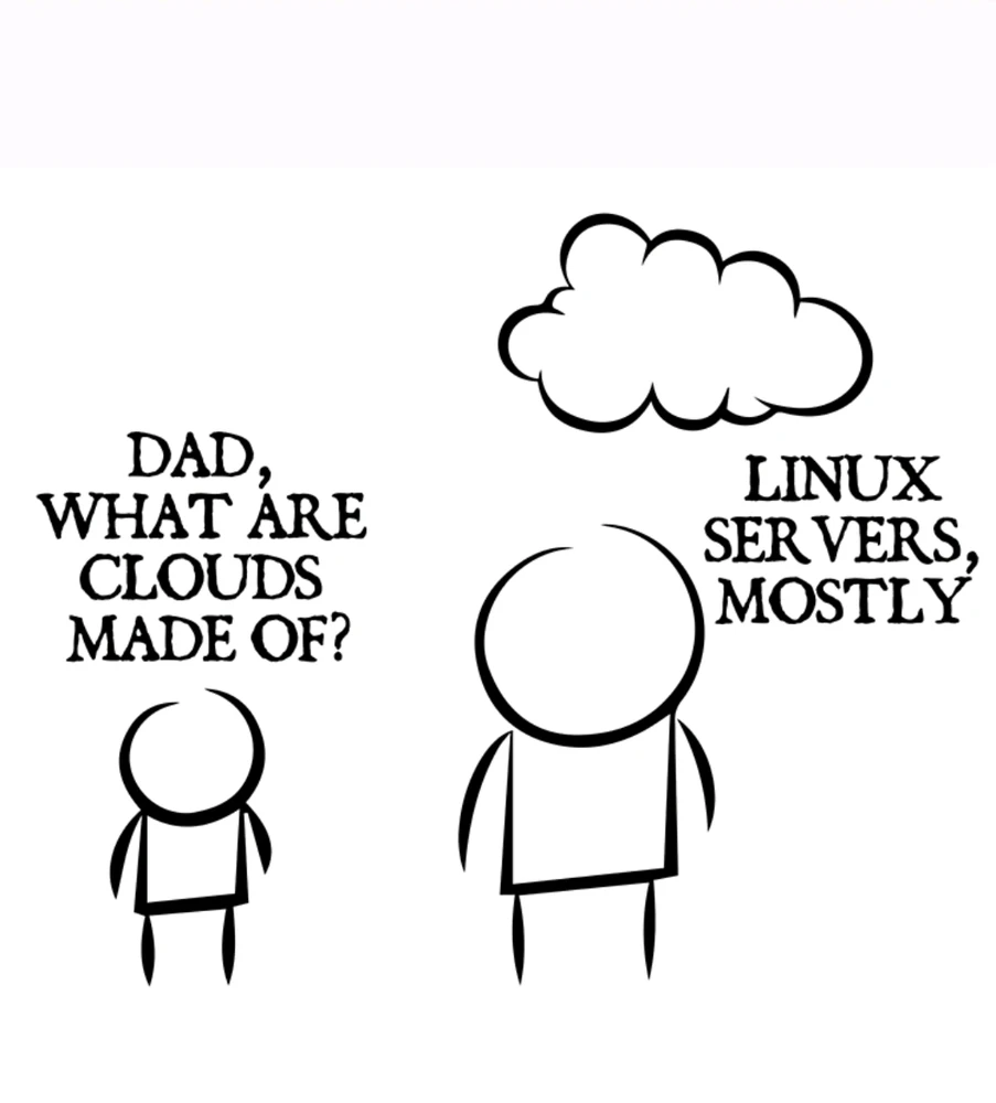 Image uploaded by Mohit khare