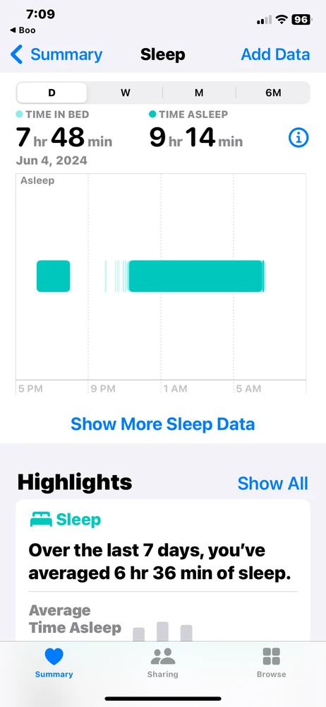 Image uploaded by Rynell