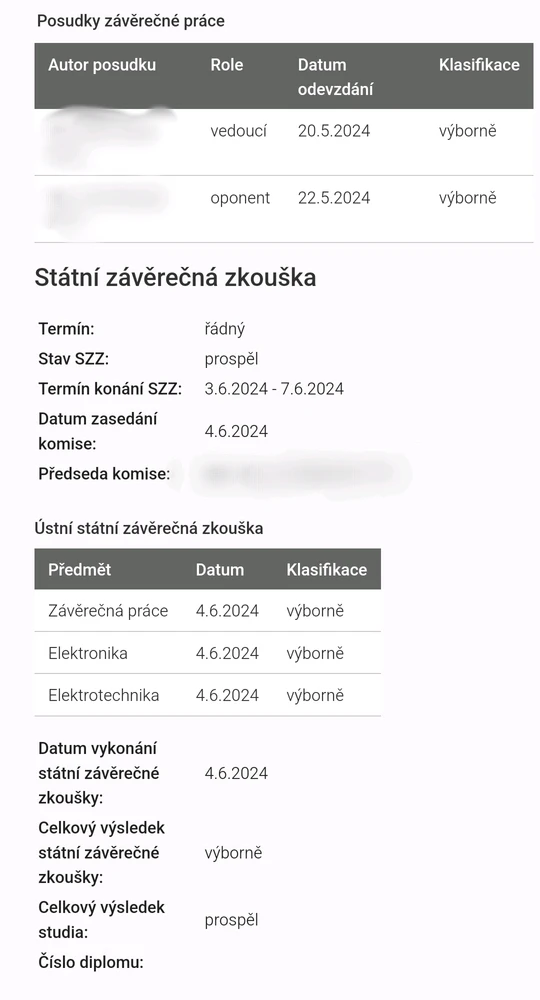 Obrázek nahrál Nikola