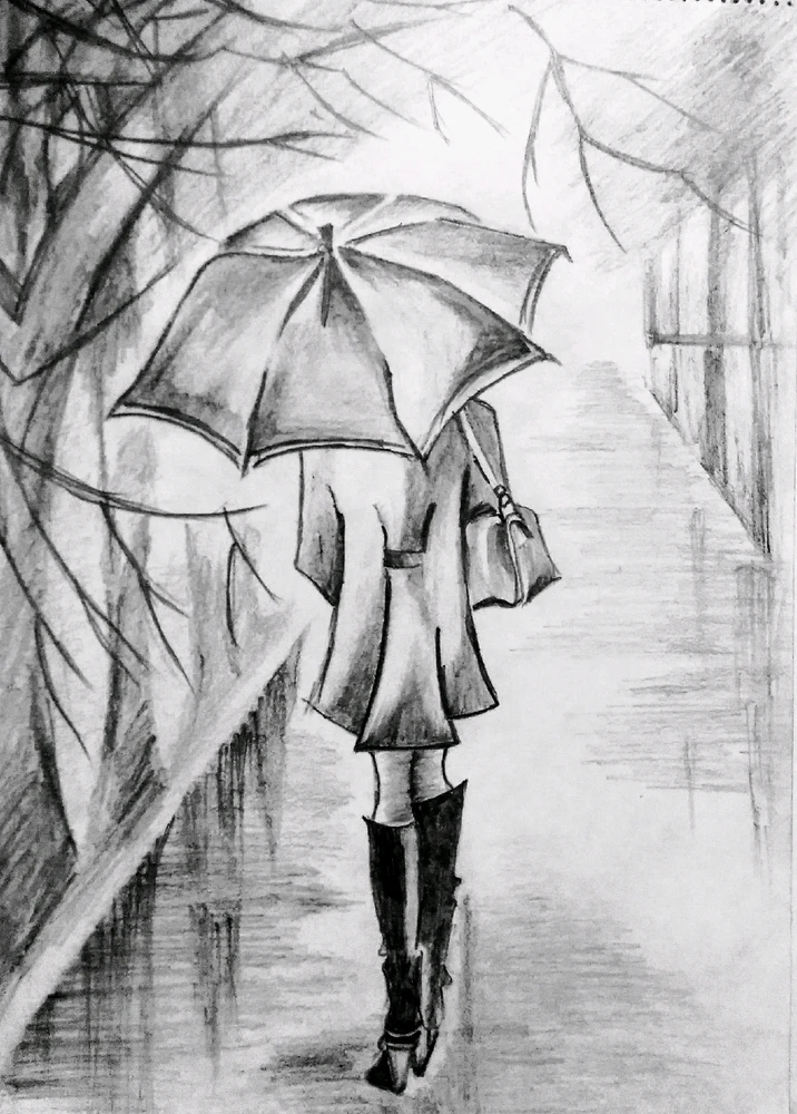 Image uploaded by Rohit