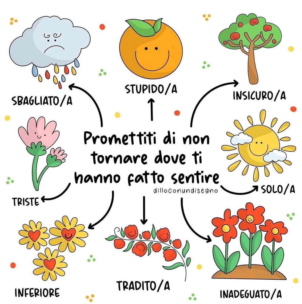 Immagine caricata da Psyduck