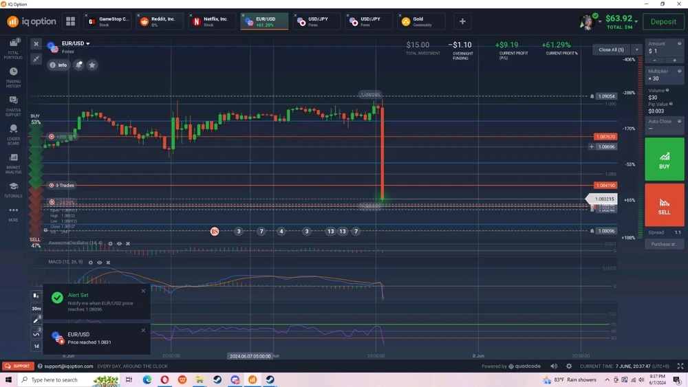 Image uploaded by Cao