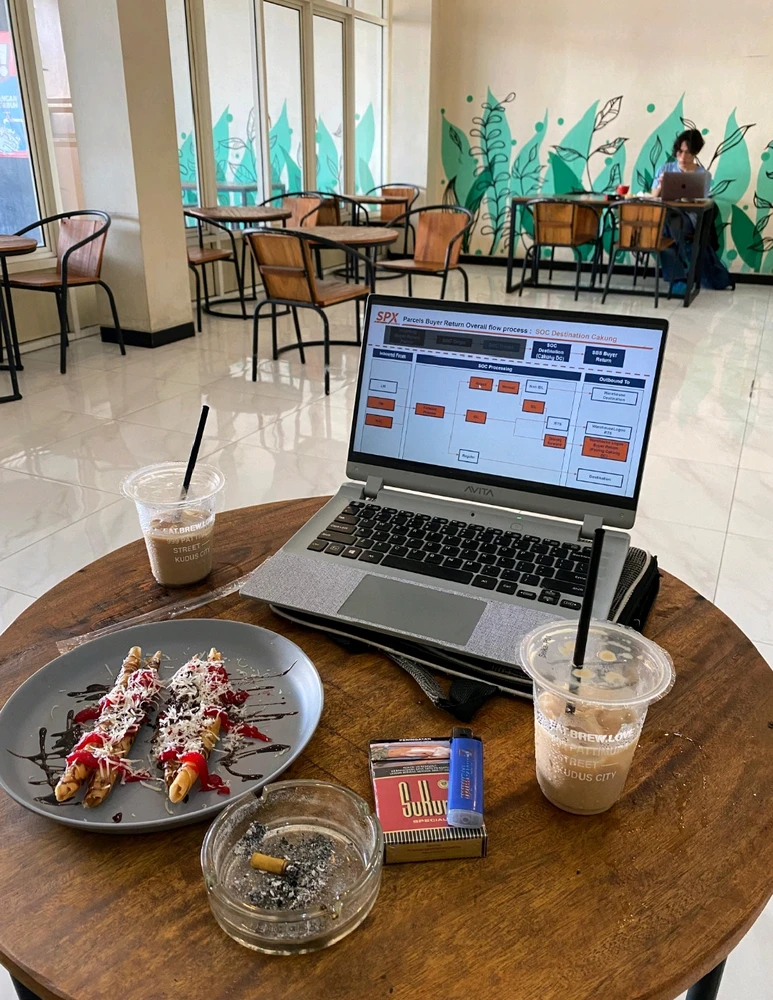 Gambar diunggah oleh Ananta