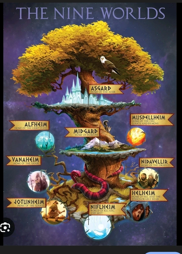 How my faith sees the universe