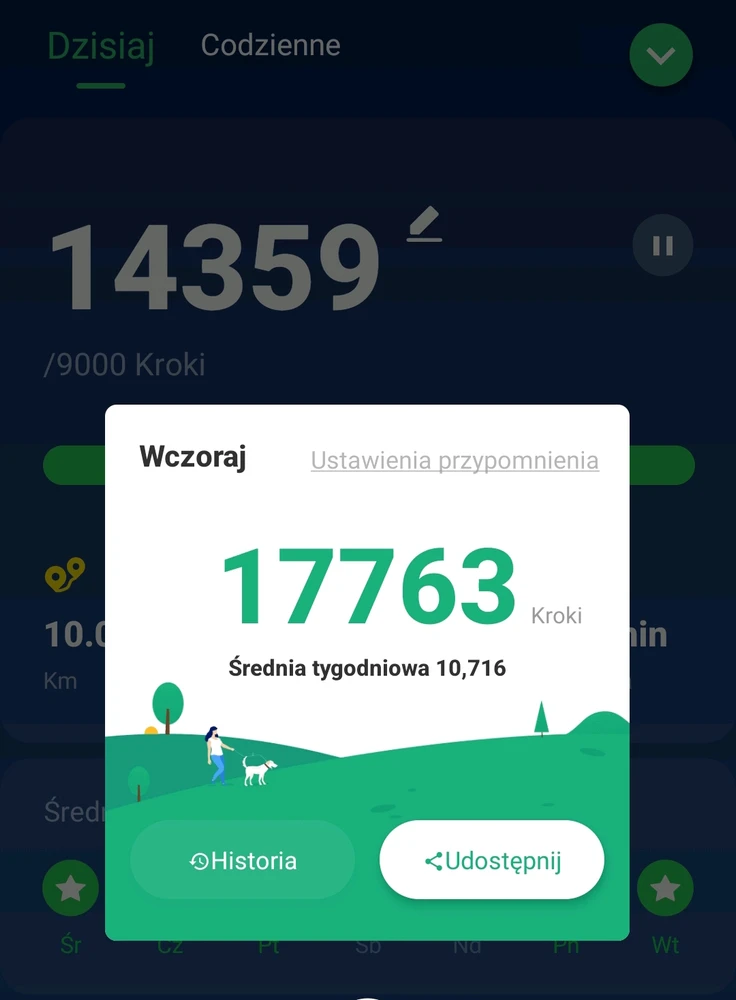 Kroki krokami, co tam u was?