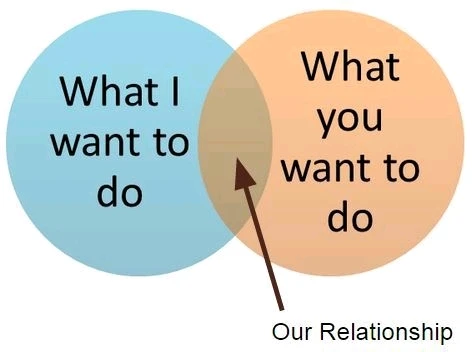 Image uploaded by Raphael