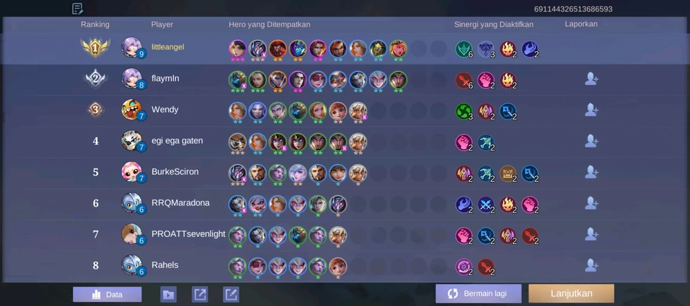 Gambar diunggah oleh Syaa