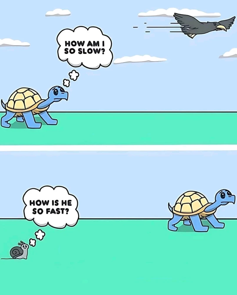 Bild hochgeladen von Peter