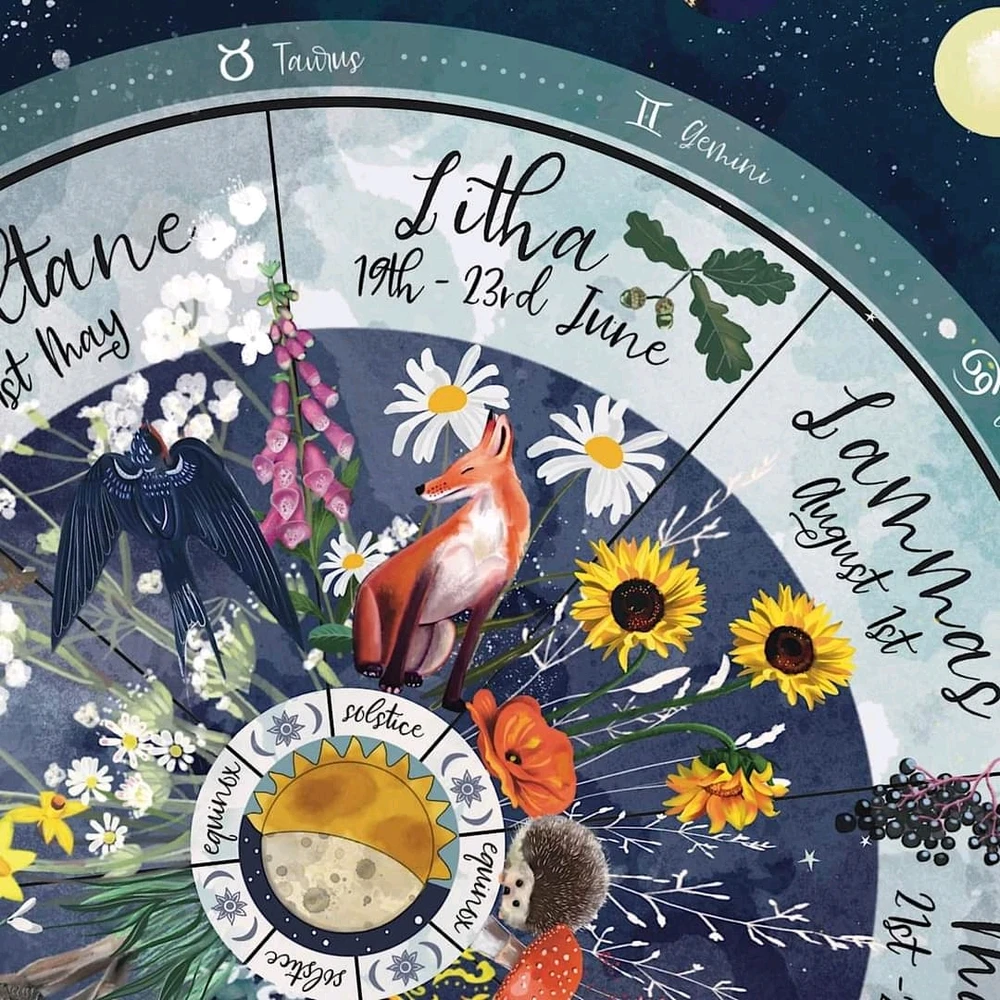 Image uploaded by Melissa