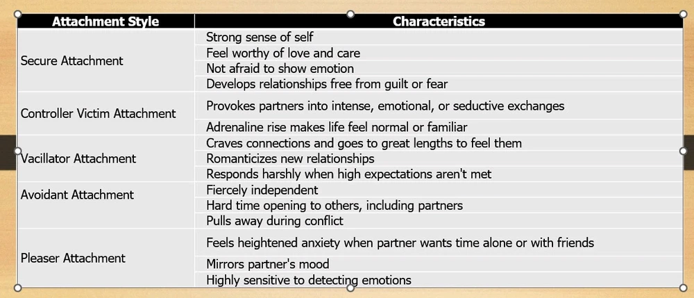 Image uploaded by Shri