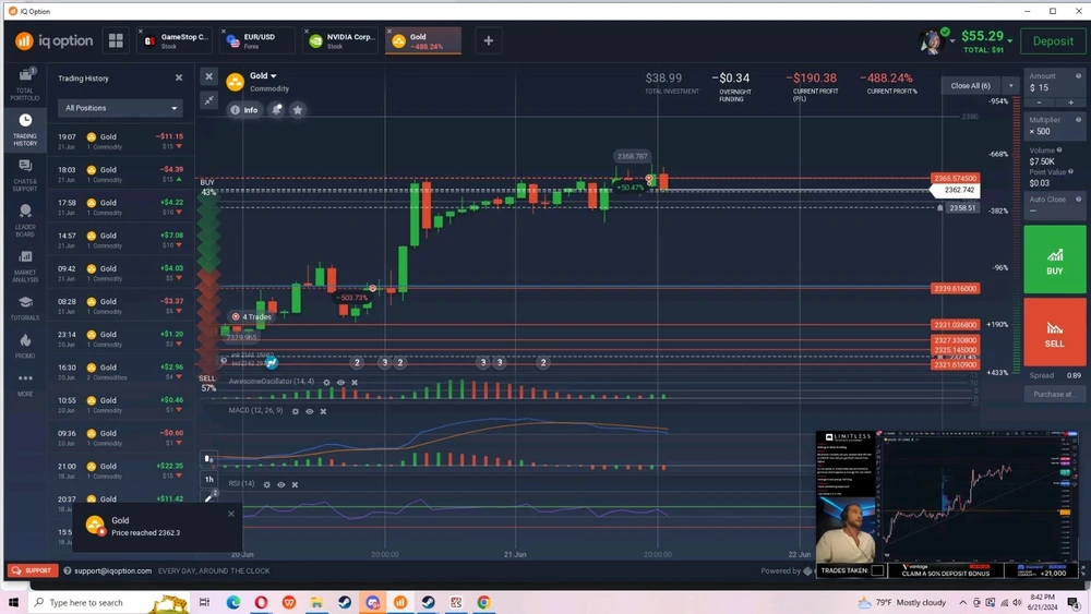 Image uploaded by Cao