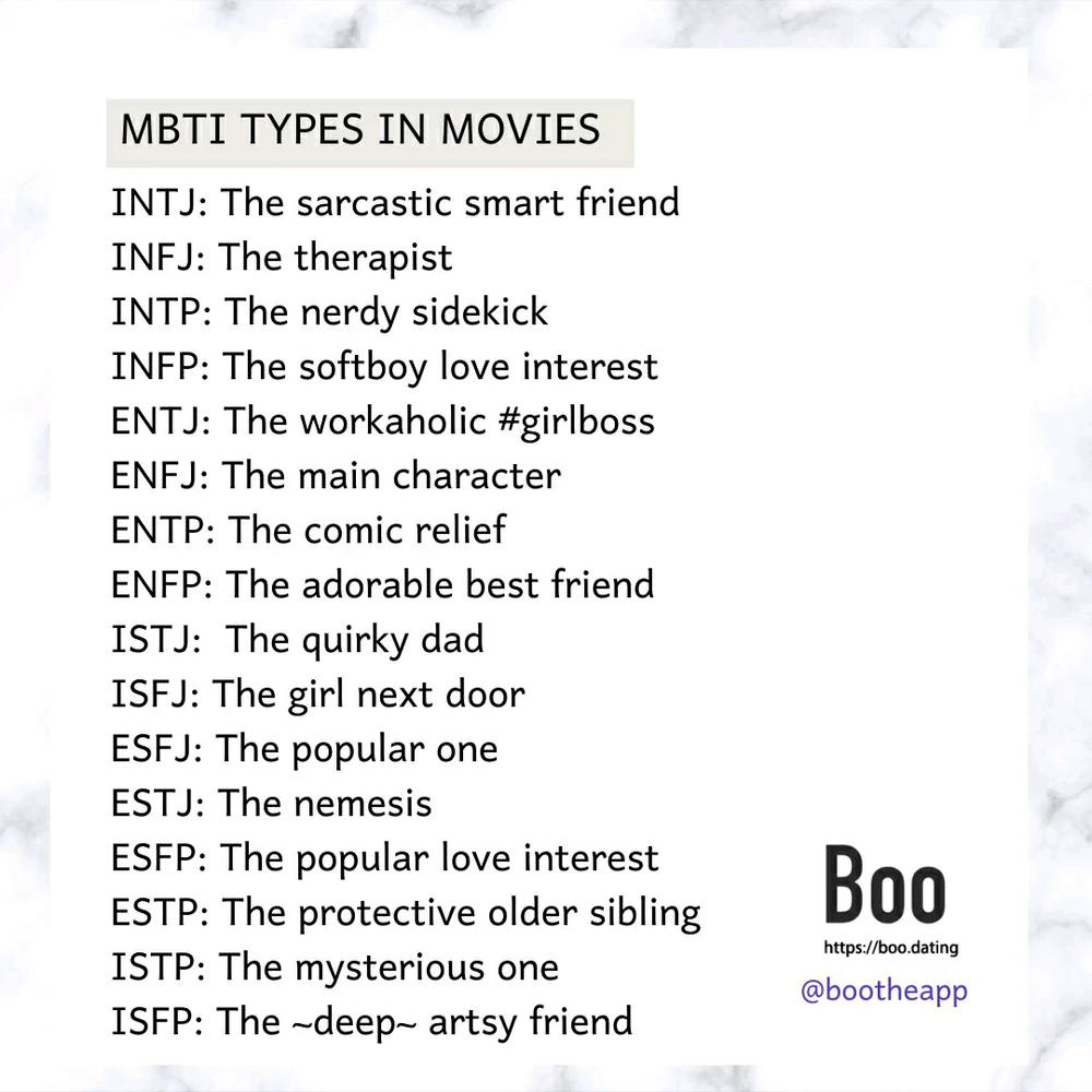 MBTI as movie characters...
Whatchu think? 🧐