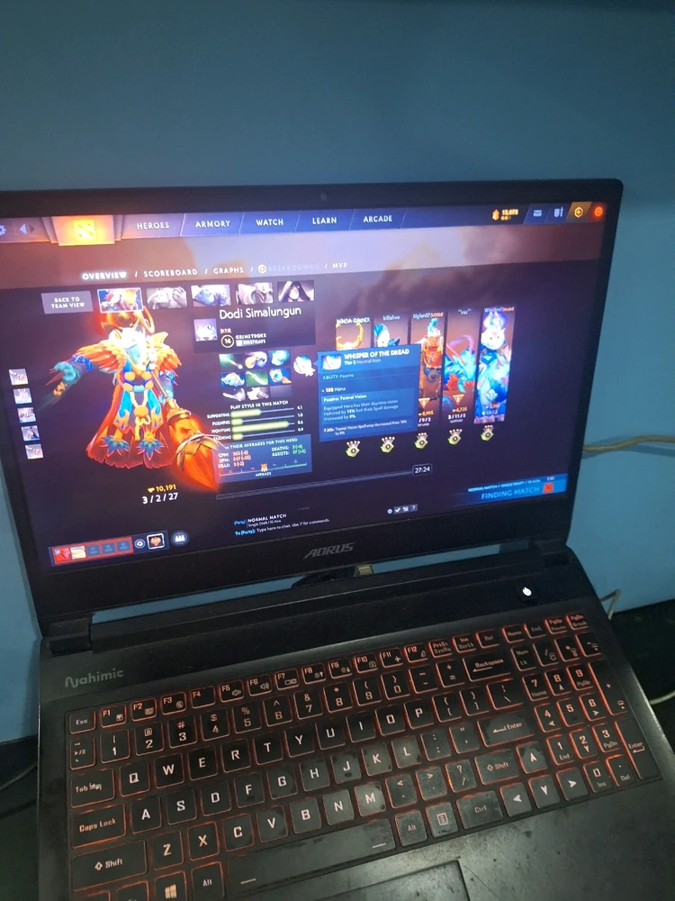 Image uploaded by Rakibul