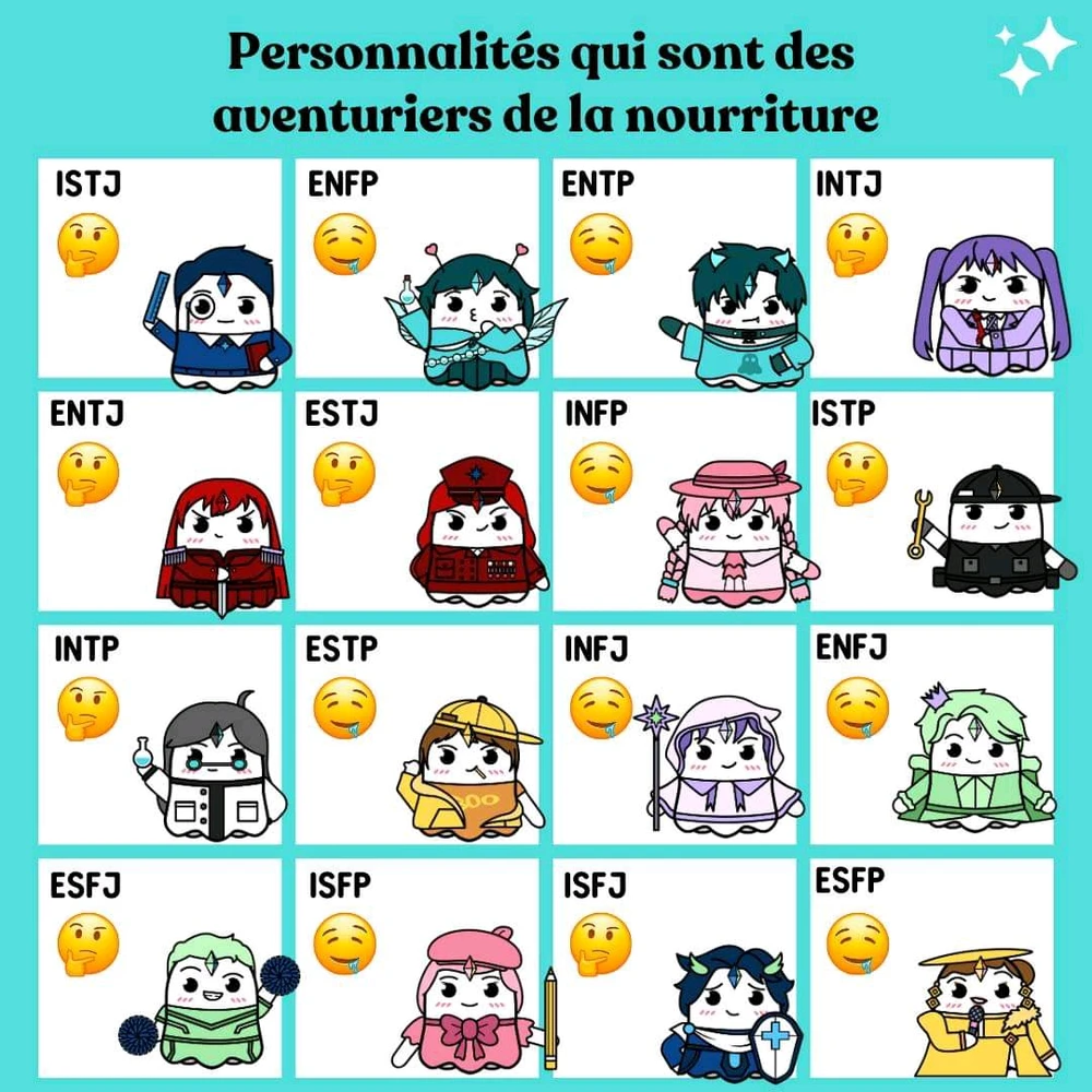 Êtes-vous un aventurier de la nourriture ou préférez-vous jouer la sécurité ?