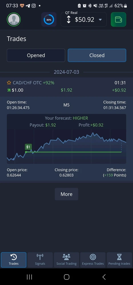 Image uploaded by Mark