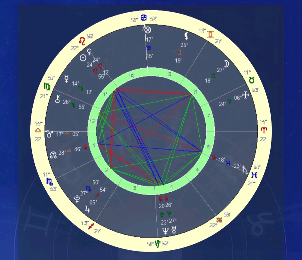 Sliku je postavio/la Marko