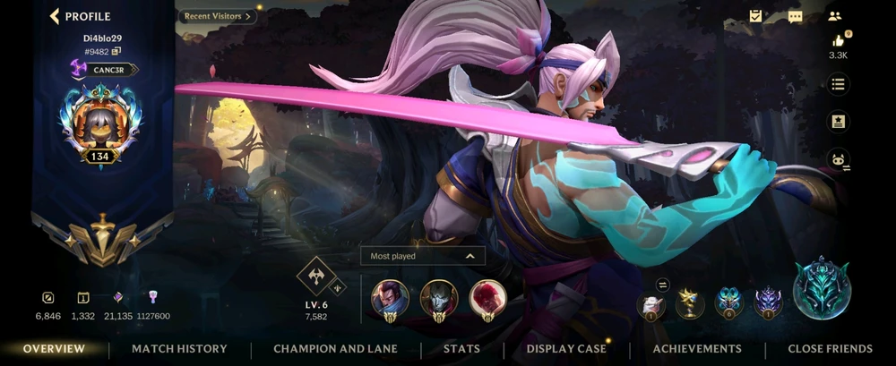 Imagine încărcată de Manu