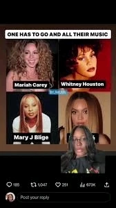 Image uploaded by Dre