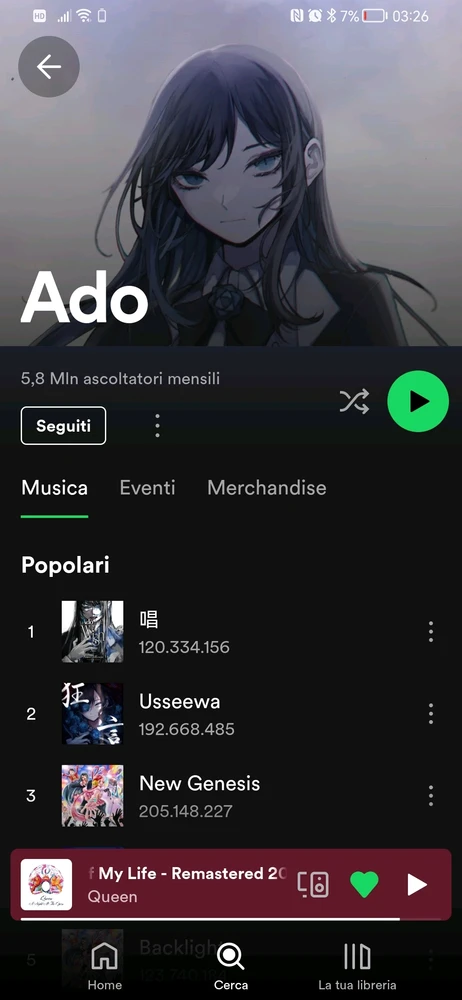 Immagine caricata da Andrea