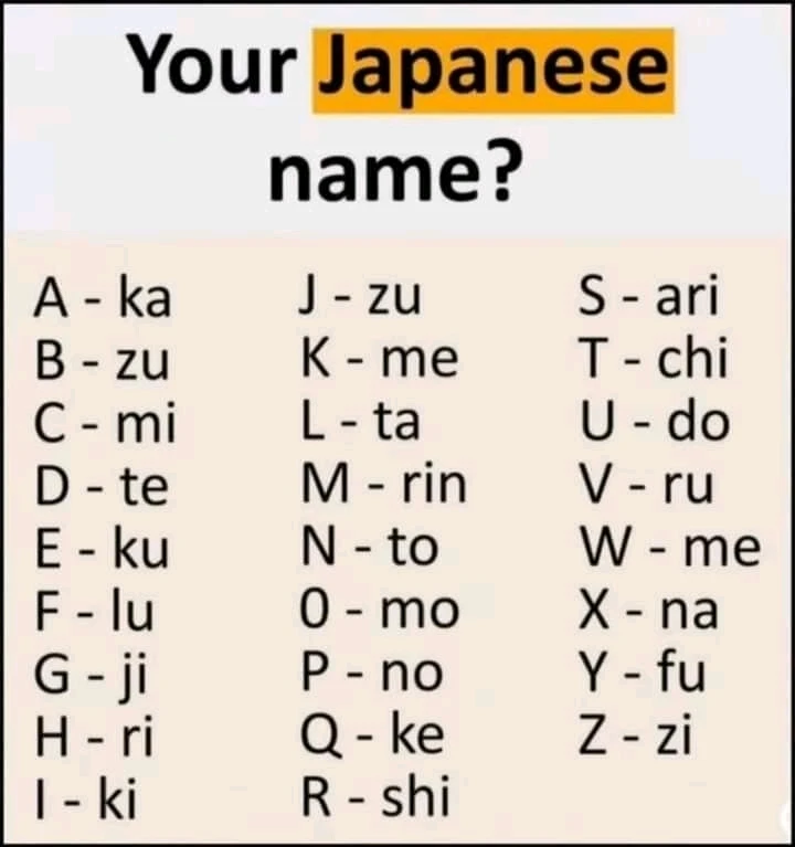 Bild hochgeladen von Frido