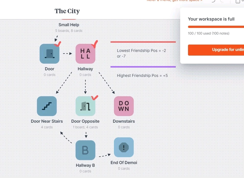 Image uploaded by Fable (They/them)