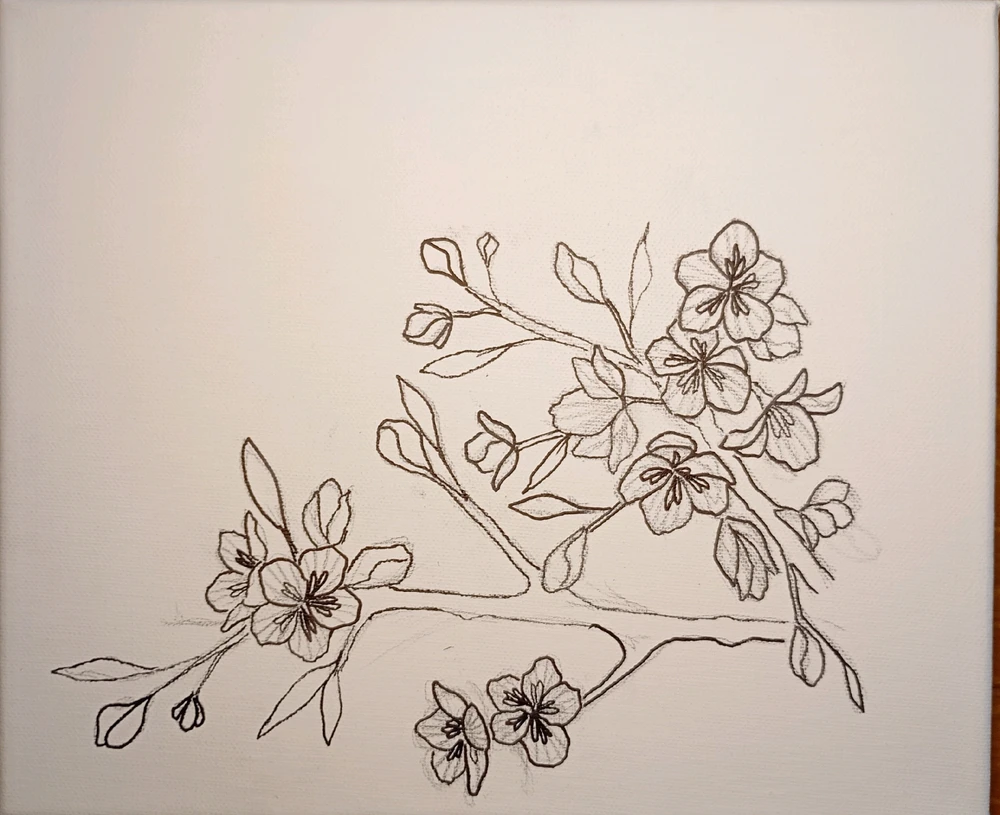 Image ajoutée par Ꭻລԁ𝙚