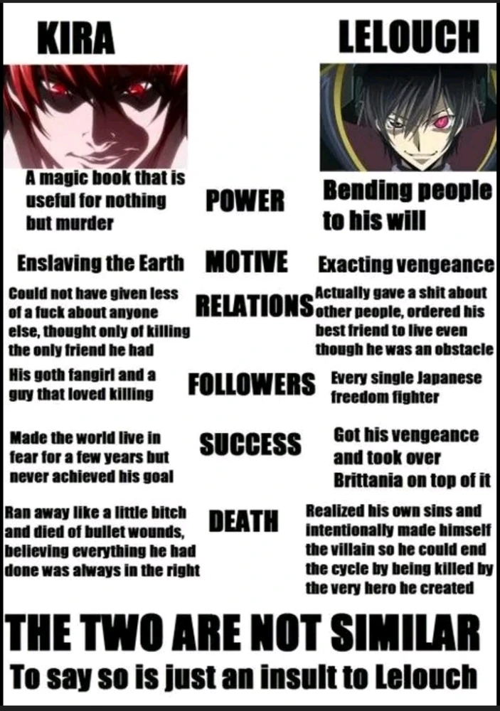 Immagine caricata da Zero