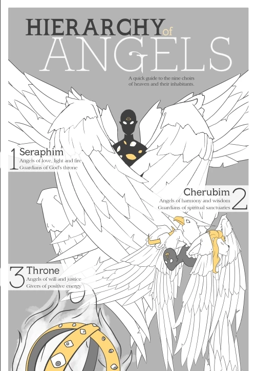 Image uploaded by W